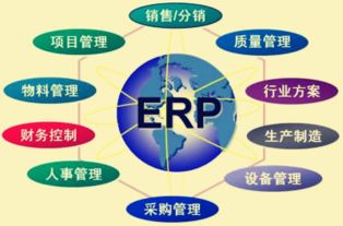 家具企業(yè)管理軟件最優(yōu)選 賦能精細(xì)化運(yùn)營與高效增長